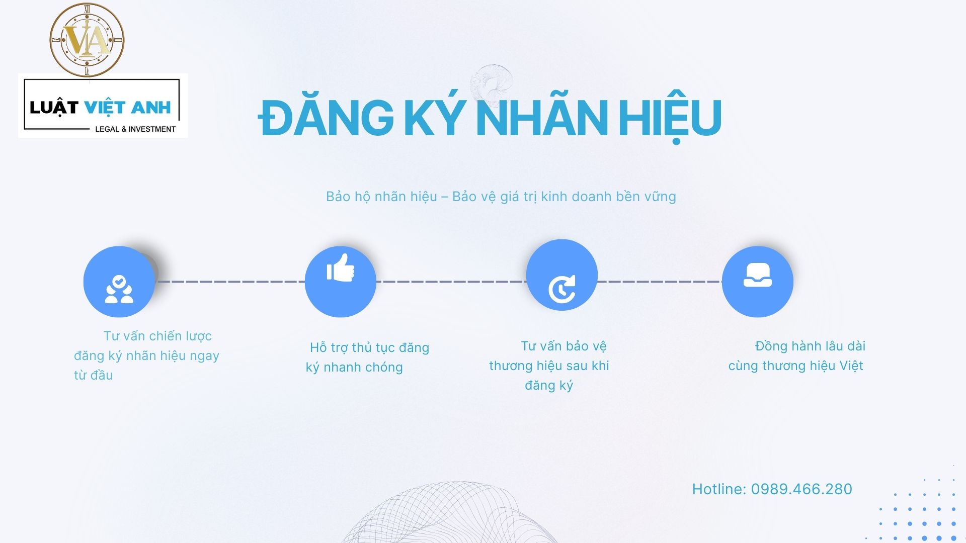 Đăng ký nhãn hiệu tại Việt Nam 
