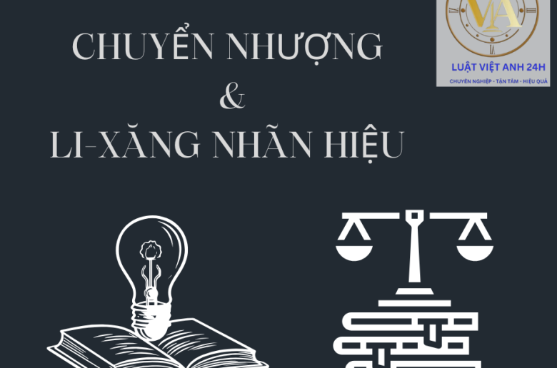 Chuyển nhượng và li-xăng nhãn hiệu